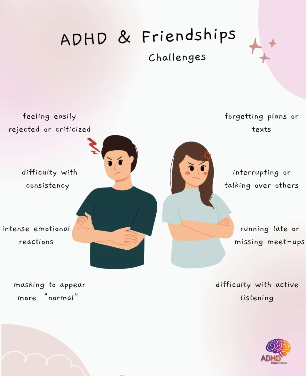 ADHD pada Anak Sekolah: Tantangan dan Pendampingan di Kota Prabumulih